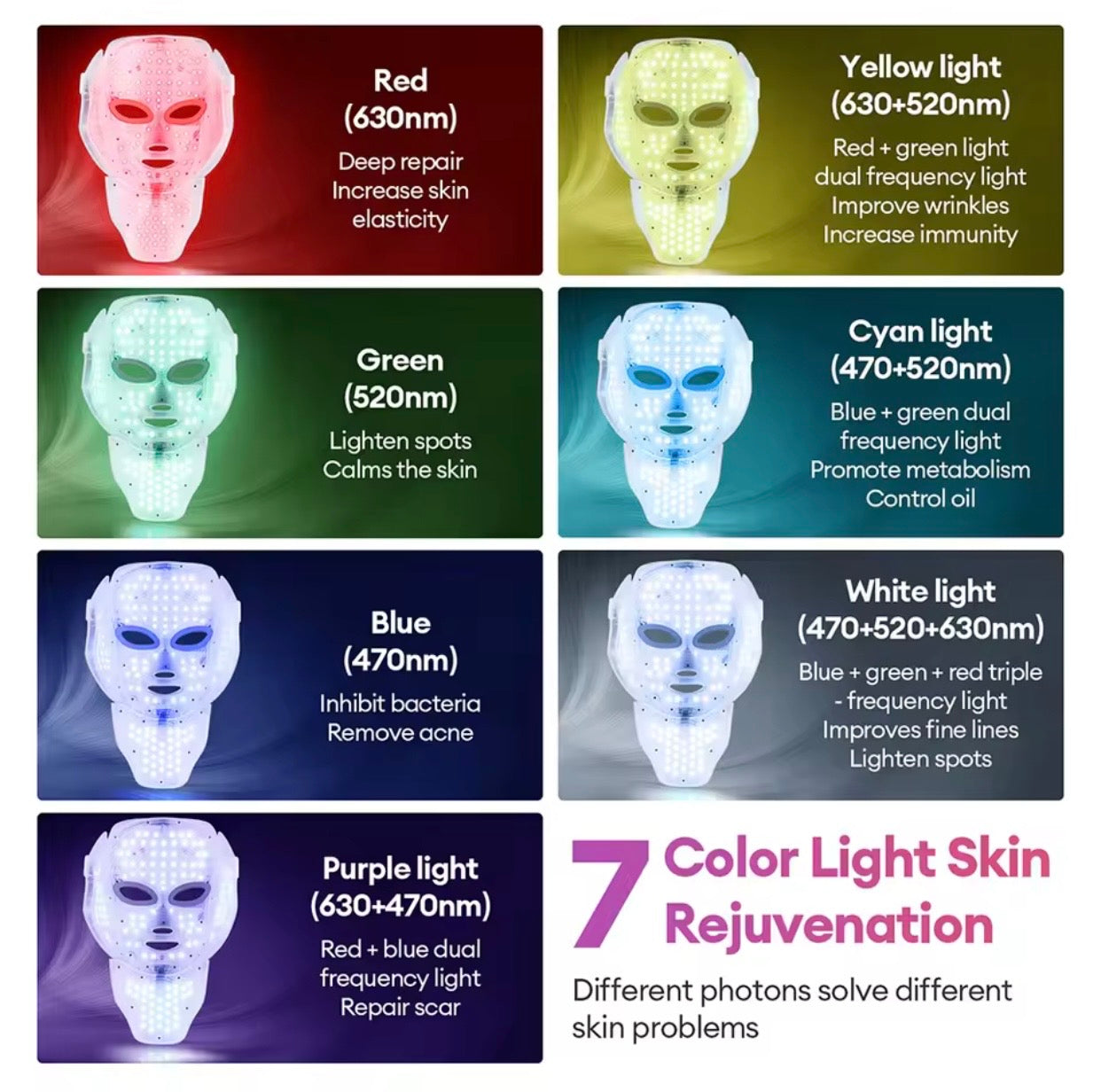 מסכת LED לפנים 7 צבעים